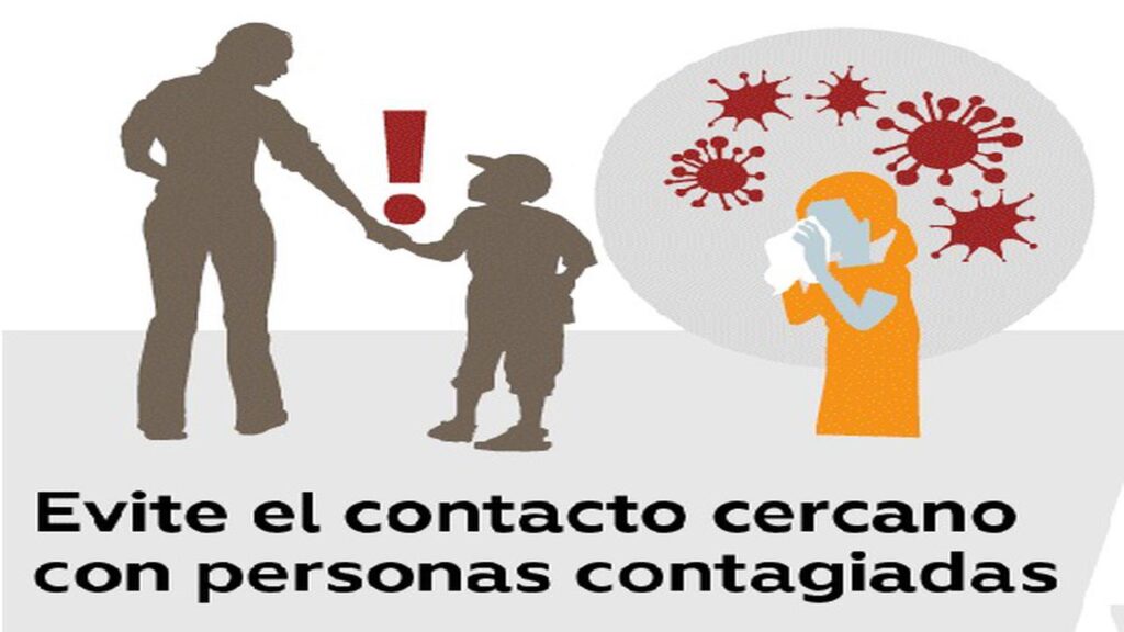 Respuestas ante riesgos de contagio por coronavirus
