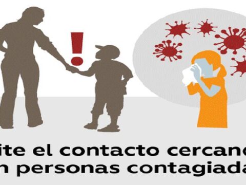 Respuestas ante riesgos de contagio por coronavirus