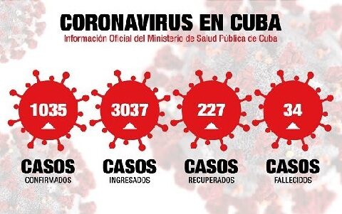 Parte Cierre del 18 de abril sobre Covid-19 en Cuba