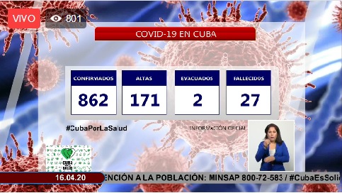 Parte Cierre del 15 de abril sobre Covid-19 en Cuba