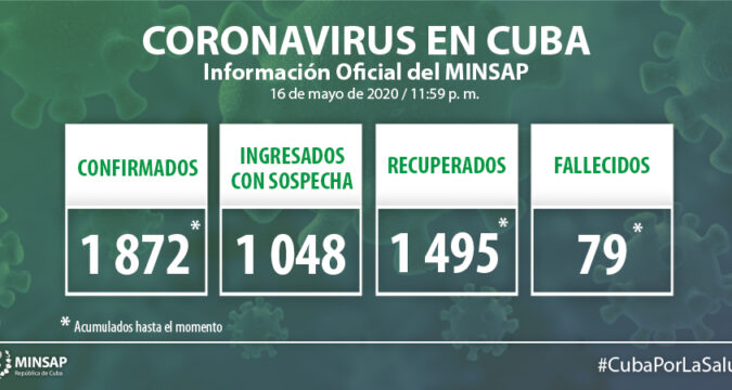 Parte cierre día 16 de mayo, 12 de la noche