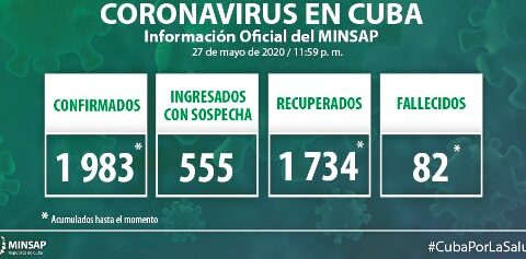 Parte cierre día 27 de mayo, 12 de la noche.
