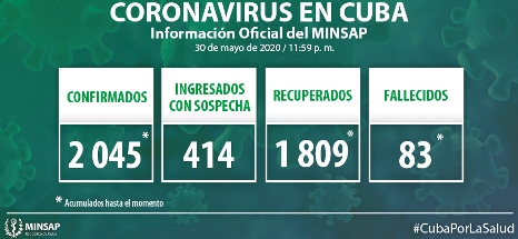 Parte cierre día 30 de mayo, 12 de la noche.