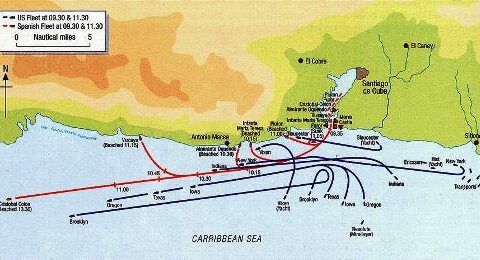 Batalla Naval en Santiago de Cuba, mapa de las operaciones.