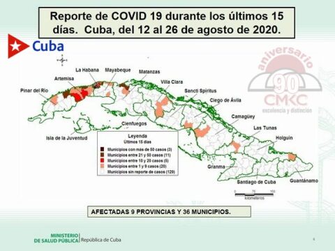 Covin-19, del 12 al 26 de agosto de 2020 en Cuba.