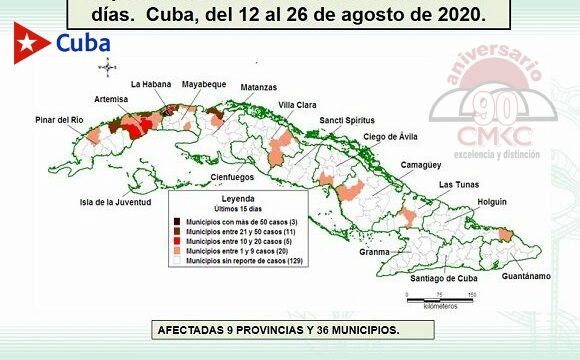 Covin-19, del 12 al 26 de agosto de 2020 en Cuba.