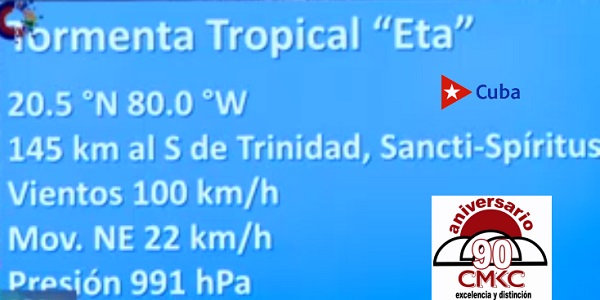 Nuevas precisiones da a conocer el Doctor José Rubiera sobre la tormenta tropical Eta