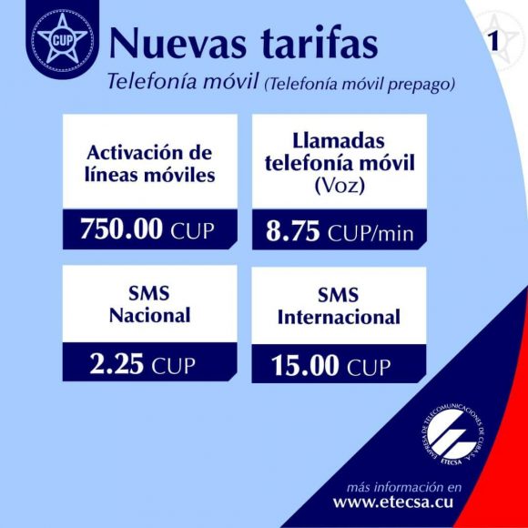 ETECSA: nuevos precios y tarifas a partir del 1 de Enero de 2021