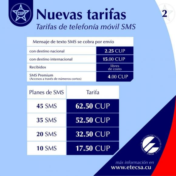 ETECSA: nuevos precios y tarifas a partir del 1 de Enero de 2021