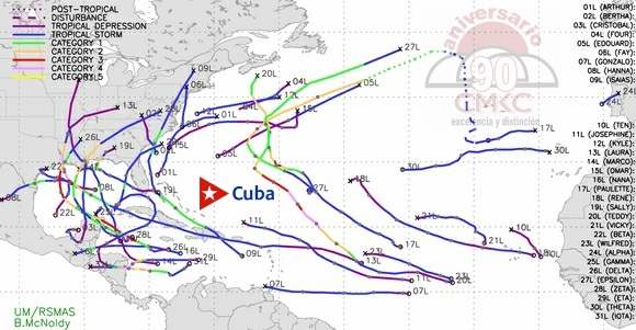 Bien movida fue la temporada ciclónica del 2020