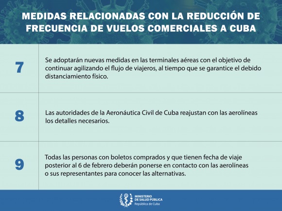 Cuba reducirá vuelos comerciales y aplicará aislamiento institucional a viajeros internacionales