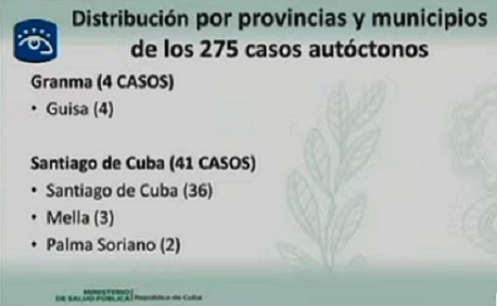 Cuba reporta 344 nuevos casos de COVID-19, ningún fallecido y 141 altas médicas