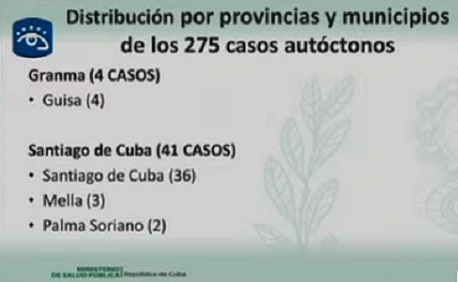 Cuba reporta 344 nuevos casos de COVID-19, ningún fallecido y 141 altas médicas