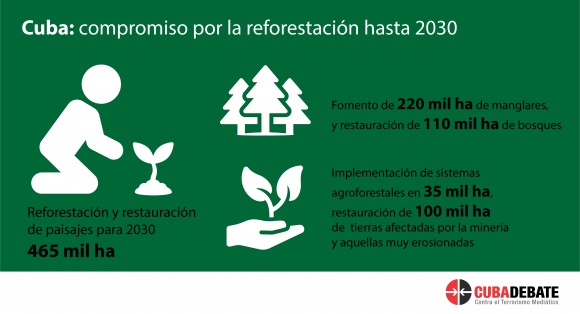Compromiso de reforestación en Cuba