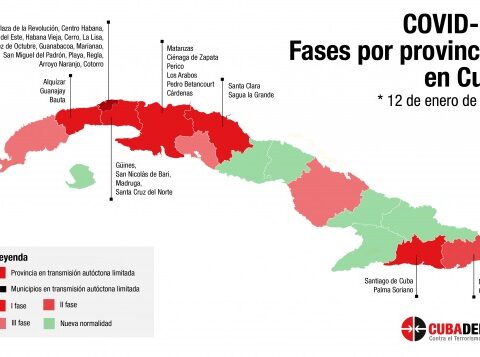 Conozca en cuál fase está tu territorio