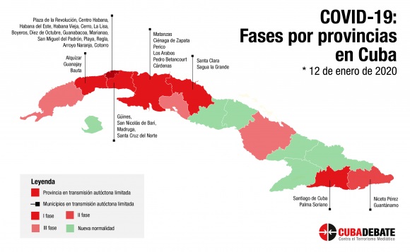 Conozca en cuál fase está tu territorio