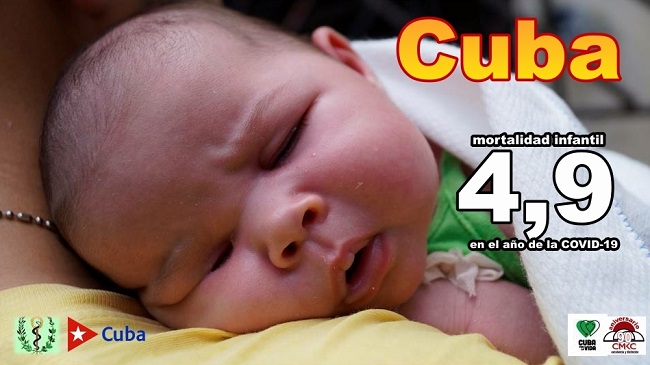 Cuba registró una tasa de mortalidad infantil de 4,9 en un año marcado por la COVID-19