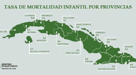 Programa de Atención Materno Infantil continuará entre las prioridades del Sistema Nacional de Salud