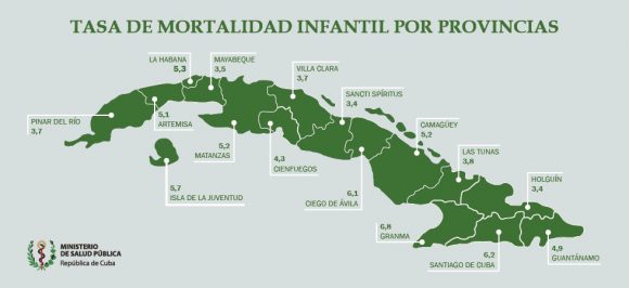 Programa de Atención Materno Infantil continuará entre las prioridades del Sistema Nacional de Salud