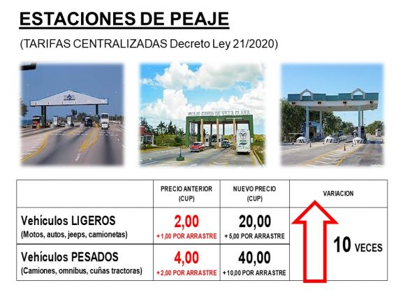 Tarea Ordenamiento: Sobre la transportación de pasajeros 2021