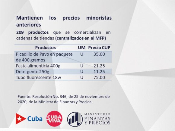 Ordenamiento monetario: Precisiones sobre los precios y adecuaciones