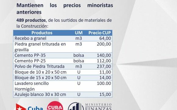 Ordenamiento monetario: Precisiones sobre los precios y adecuaciones