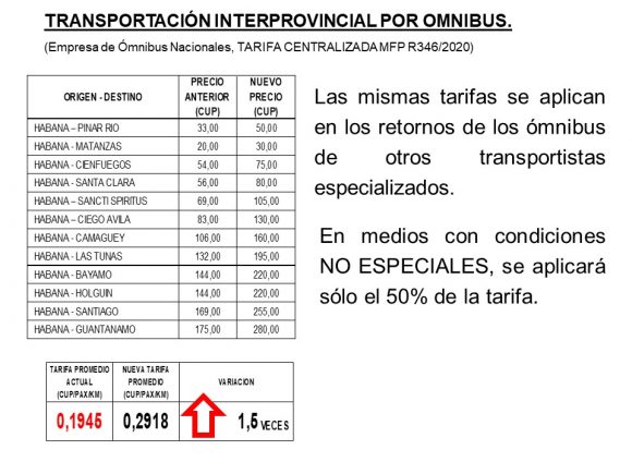 Tarea Ordenamiento: Sobre la transportación de pasajeros 2021