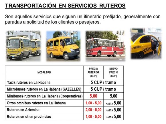 Tarea Ordenamiento: Sobre la transportación de pasajeros 2021