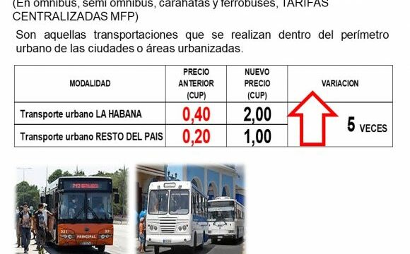 Tarea Ordenamiento: Sobre la transportación de pasajeros 2021