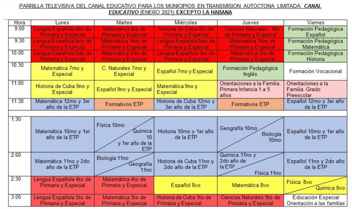 Tres canales televisivos asumirán la programación educativa a partir del miércoles, ante situación epidemiológica en Cuba