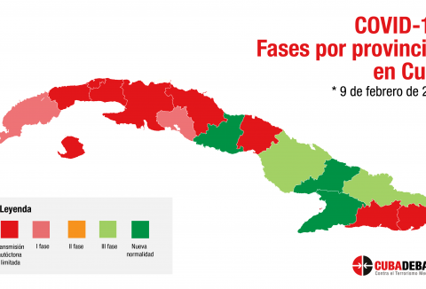 Cuba en Datos: El rebrote más peligroso 2021