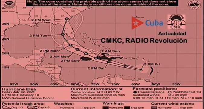 Modelo del 4 de julio. Huracán Elsa azota el Caribe