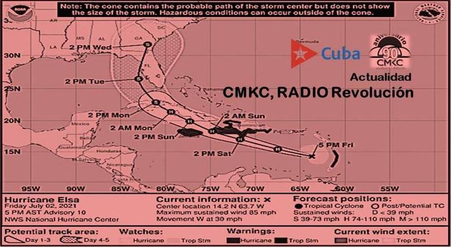 Modelo del 4 de julio. Huracán Elsa azota el Caribe