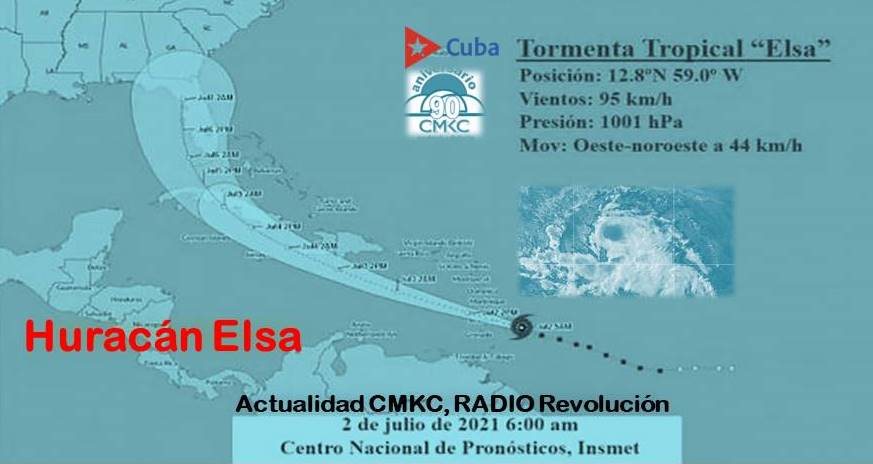 Modelo del 2 de julio. Huracán Elsa azota el Caribe