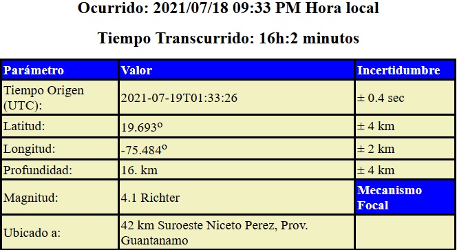 Otro sismo de magnitud 4.1 sacudió extremo oriental de Cuba