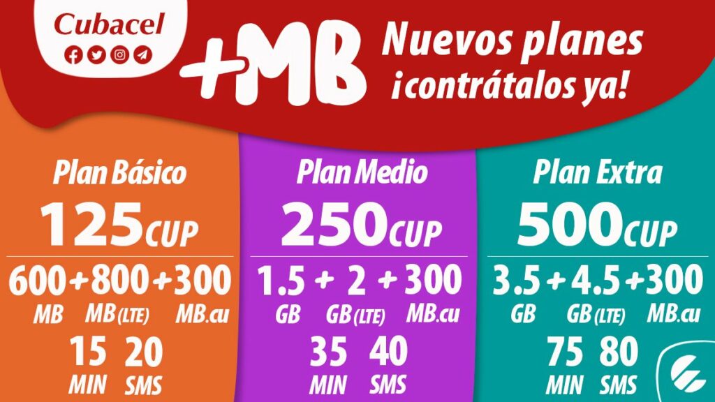 Etecsa estrena paquetes combinados y renueva oferta LTE