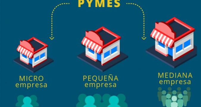 En Cuba, aprobadas otras Mipymes