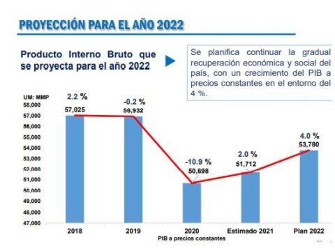 Octavo Periodo de Sesiones Ia Asamblea Nacional del Poder Popular (ANPP), en su IX Legislatura.