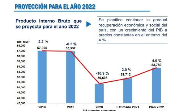 Octavo Periodo de Sesiones Ia Asamblea Nacional del Poder Popular (ANPP), en su IX Legislatura.