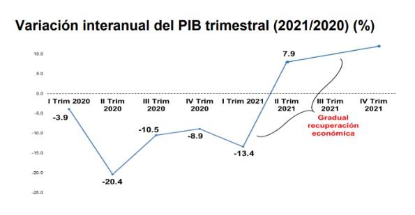 Octavo Periodo de Sesiones Ia Asamblea Nacional del Poder Popular (ANPP), en su IX Legislatura.