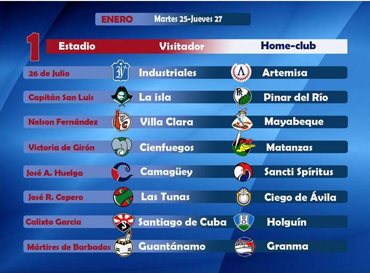 Calendario Oficial. Serie Nacional 61 de la Pelota Cubana