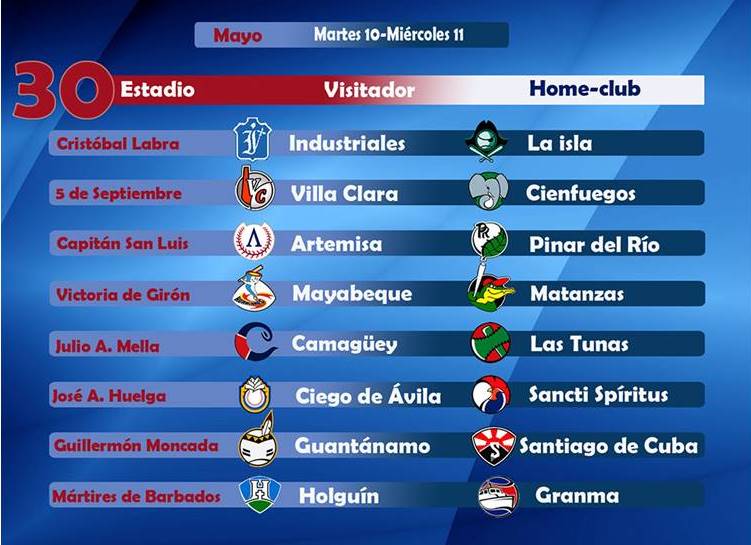 Calendario Oficial. Serie Nacional 61 de la Pelota Cubana