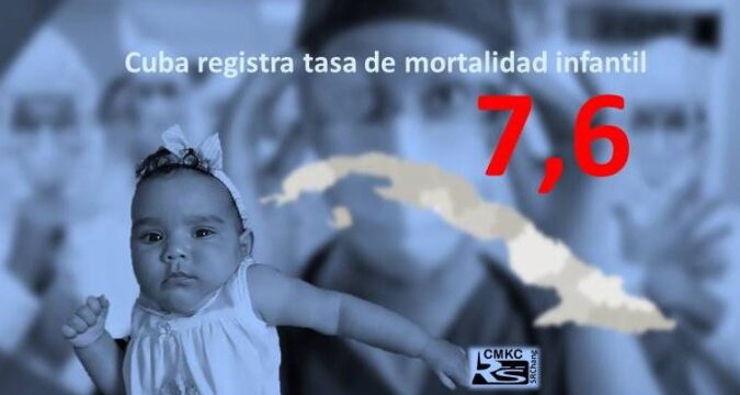 Cuba registra una tasa de mortalidad infantil de 7,6 por mil nacidos vivos, en un año complejo debido a la pandemia de la COVID-19