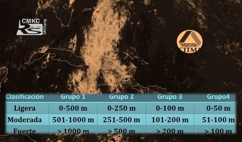 Las inundaciones costeras en Cuba