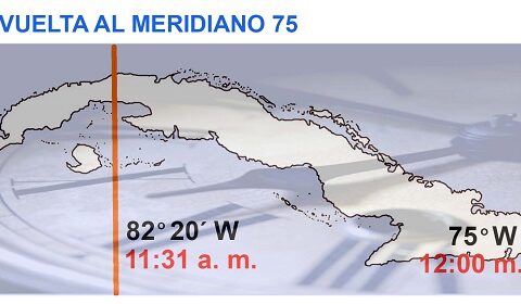 Cambio de horario en Cuba