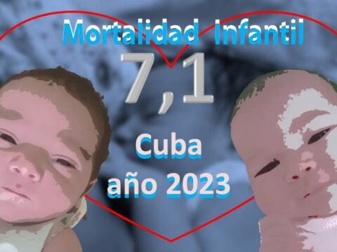 Cuba registró una tasa de mortalidad infantil de 7,1 en 2023. Portada: Santiago Romero Chang