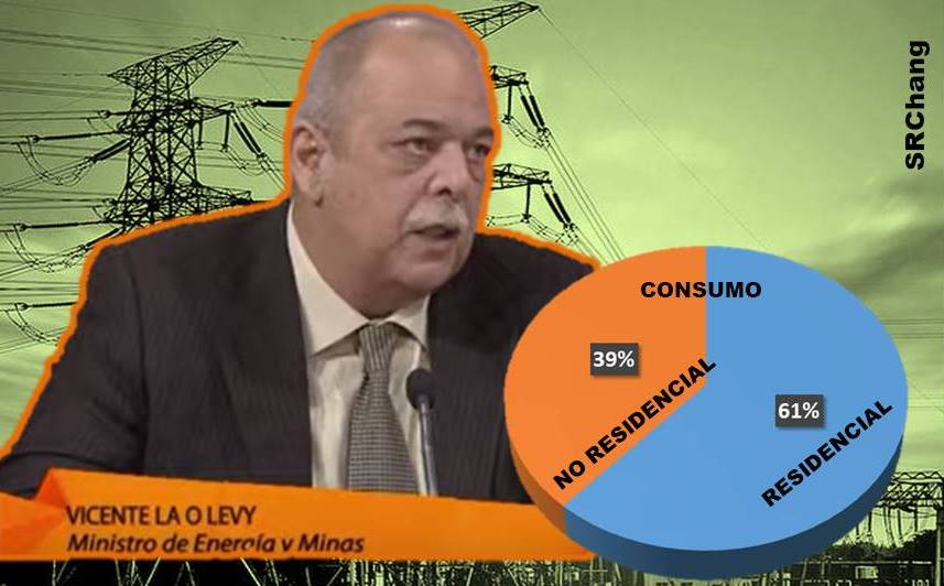 Vicente La O Levy, ministro de Energía y Minas