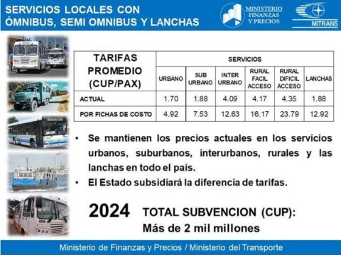 Cuba: Suben precios del transporte en Cuba