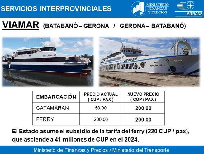 Cuba: Suben precios del transporte en Cuba